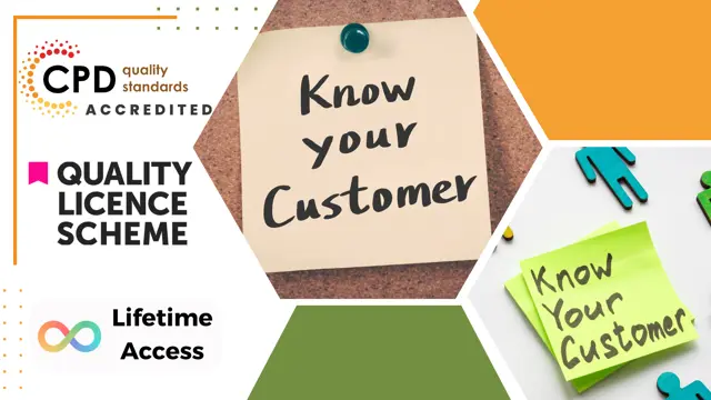 Know Your Customer (KYC) at QLS Level 3