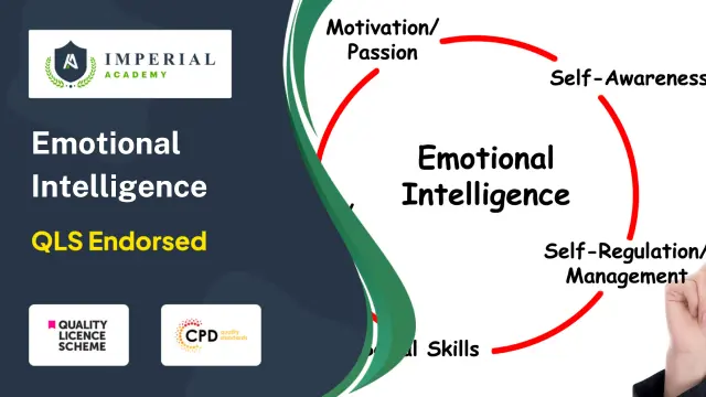 Level 3, 4 & 5 Emotional Intelligence and Human Behaviour