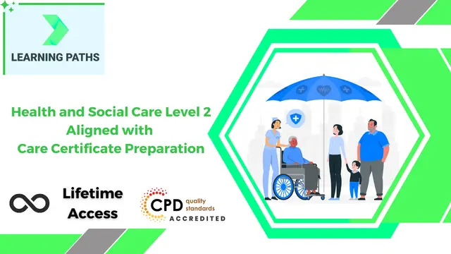 Health and Social Care Level 2: Care Certificate Preparation