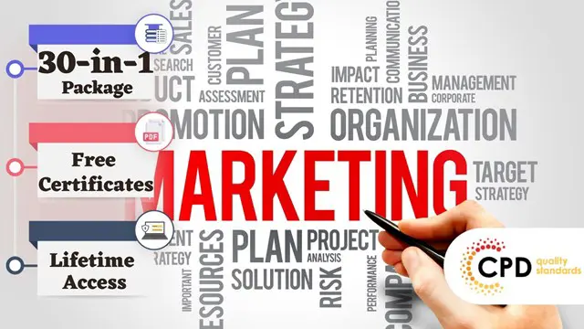 Fundamentals of Digital Marketing and Sales (Social Media Marketing)
