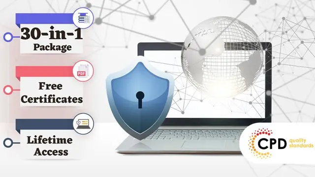 Computer Networks Security: Cyber Security Professionals Subscription