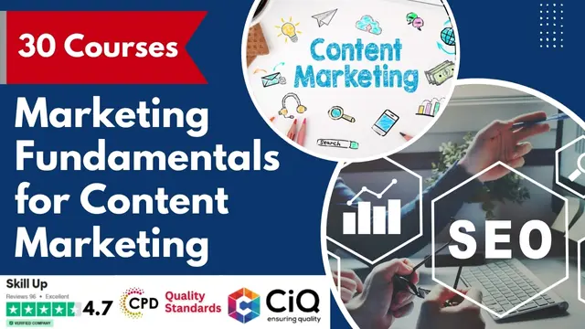 Marketing Fundamentals for Content Marketing