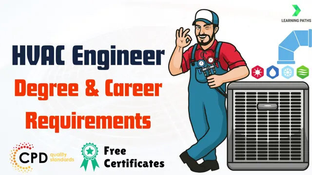 HVAC Engineer: Degree & Career Requirements