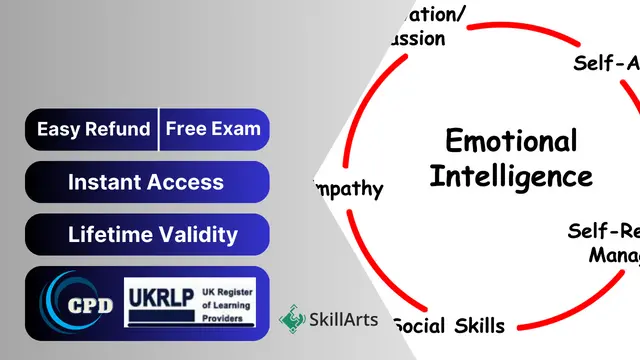 Emotional Intelligence Diploma - CPD Certified