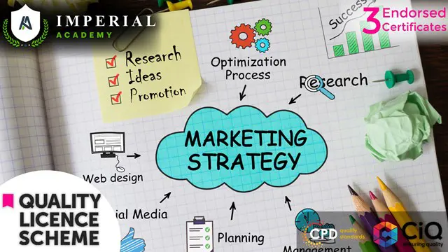 Strategic Marketing, CRM & Sales - Endorsed Training
