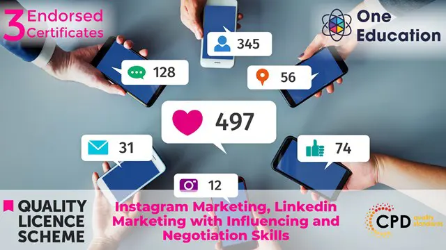Instagram Marketing, Linkedin Marketing with Influencing and Negotiation Skills