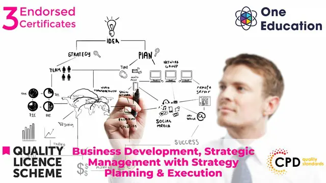 Business Development, Strategic Management with Strategy Planning & Execution