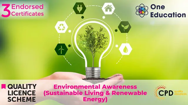 Environmental Awareness (Sustainable Living & Renewable Energy)