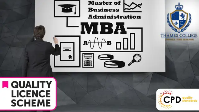 Mini MBA and Entrepreneur Mindset Masterclass