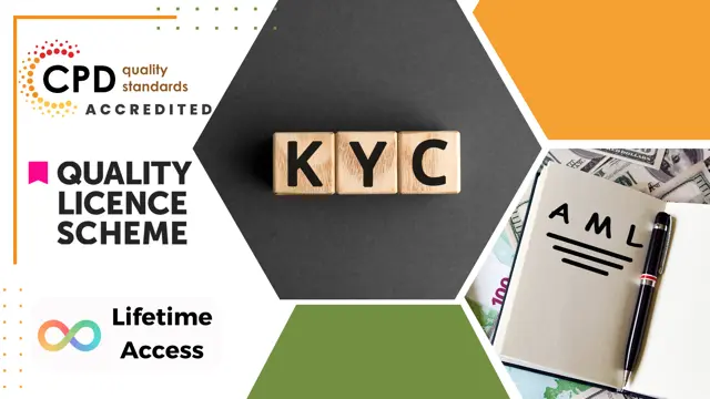 KYC and AML for Preventing Financial Crime