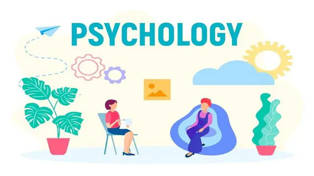Basics of Psychology