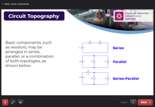 Electricity - Circuit Topography