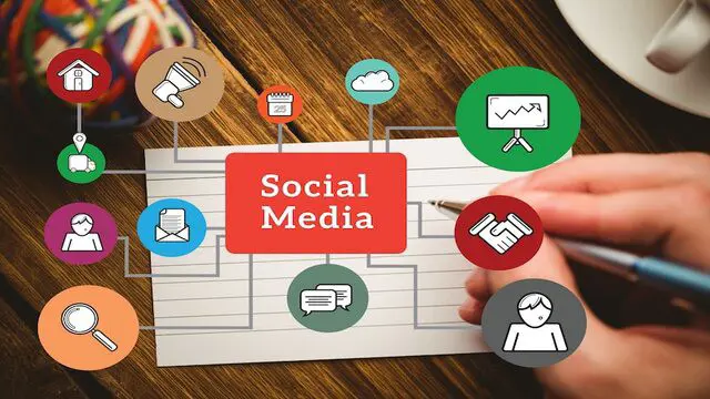 Creating and Effective Social Media Strategy
