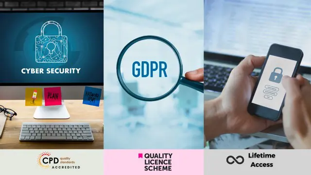 Security Management, Cyber Security and GDPR - 3 QLS Course