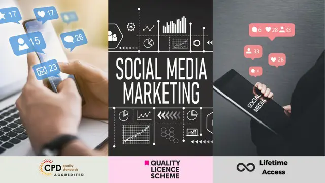 Marketing (Facebook, Youtube and Social Media Marketing)