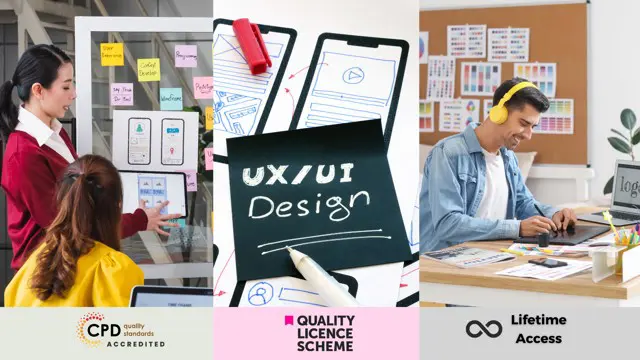 Graphic Design: UI/UX, After Effects & Canva
