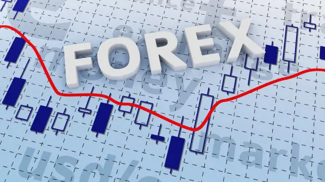 Forex Trading - Technical Analysis and Risk Management 