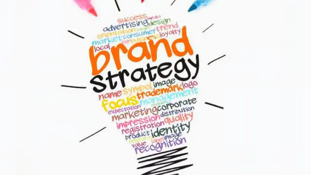 Brand Strategist Essentials