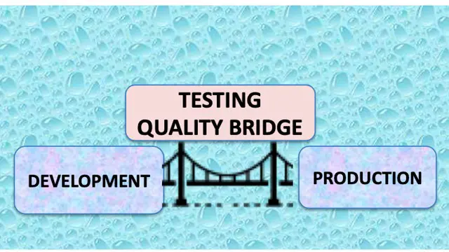 The Complete Software Testing & ISTQB Foundation Level Exam Preparation