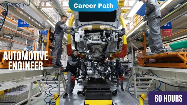Automotive Engineer Career Path