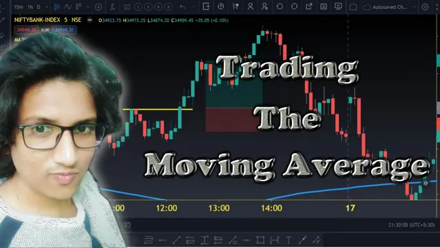 Stock Trading with Moving Average | Stock Trading