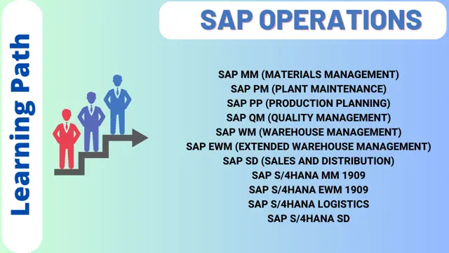 Learning Path - SAP Operations