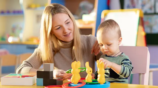 EYFS : Early Years Foundation Stage