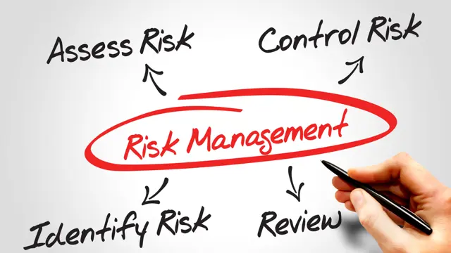 Risk Management Level 6 Diploma