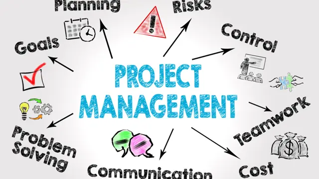 Project Management Level 7 Diploma