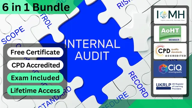 Internal Auditing: AML, KYC & Risk Management