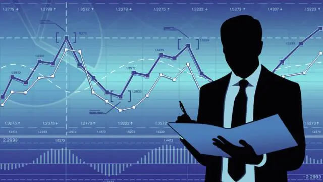 Investment Operations Analyst Essentials