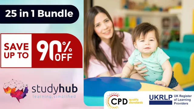 Level 2 Diploma for the Early Years Practitioner  - CPD Approved