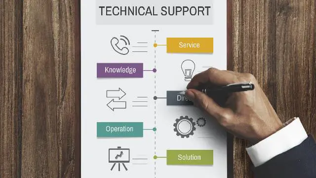 Technical Support Essentials: A Comprehensive Service Helpdesk Training