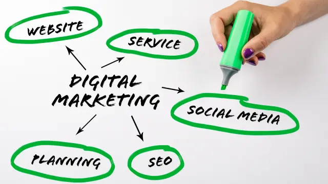Digital Marketing, SEO and Digital Media Essentials