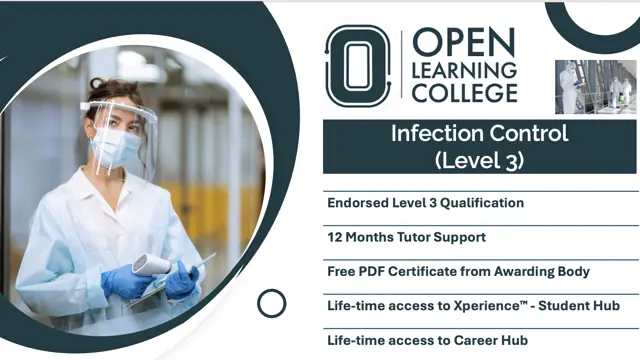 Infection Control (Level 3) Diploma