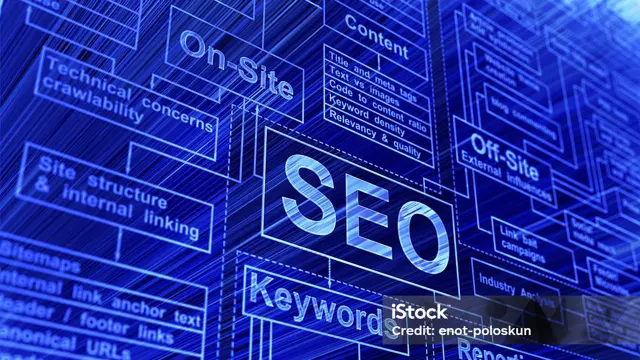 SEO Marketing School (Search engine optimization)