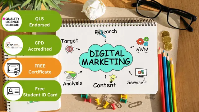 Digital Marketing (Social Media Marketing, Google Ads, PPC, SEO & Copywriting)