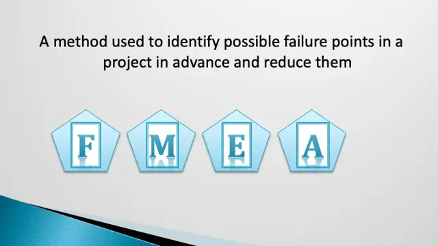 FMEA IN SOFTWARE TESTING