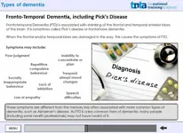 Dementia Awareness Screenshot 3