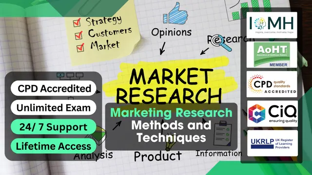 Marketing Research Methods and Techniques