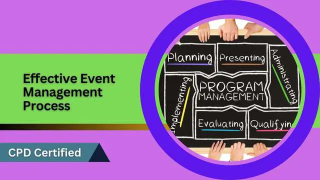 Effective Event Management Process