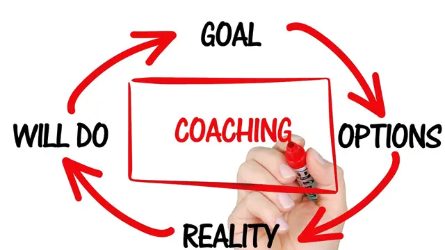 Start your own Coaching  Business