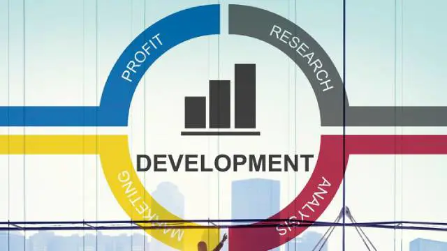 Business Development Level 3 Advanced Diploma