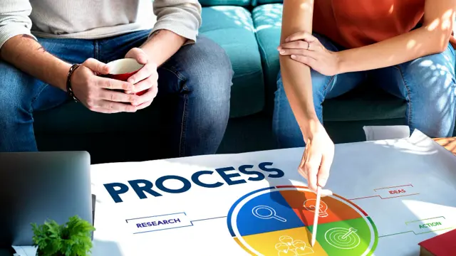 Business Process Management - Level 3