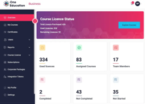 Business Dashboard