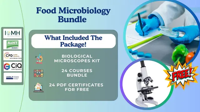 Food Microbiology Bundle with Compound Biological Microscopes Kit Included