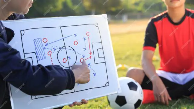 Football Coaching Level 5 Advanced Diploma